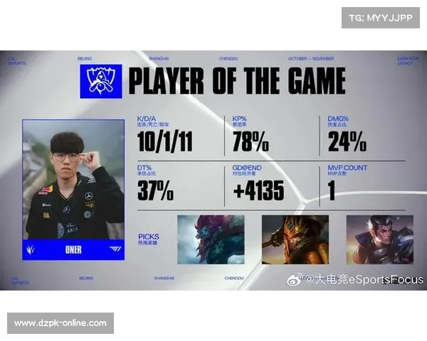T1战胜iG拿下赛点 Oner天肥赵信无敌状态助力球队领先 T1战胜iG拿下赛点 Oner天肥赵信无敌状态助力球队领先